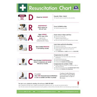 A2 Resuscitation Chart, Laminated Each Each Each Each Each Each