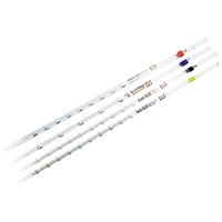 Graduated Pipette Glass, 25ml . Class A European Each