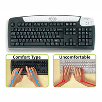 Keyboard Multimedia Optical64333 Kensington Each