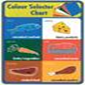 FOOD SAFETY POSTER, COLOUR SELECTOR CHART, 279X432MM, EA Each
