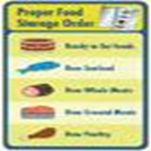 FOOD SAFETY POSTER, PROPER FOOD STORAGE ORDER, 279X432MM, EA Each