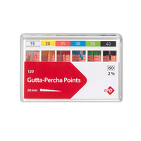 PD Gutta Percha Points