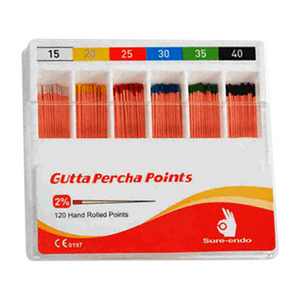 Sure Endo Gutta Percha Points