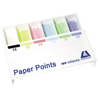 Livingstone Paper Points